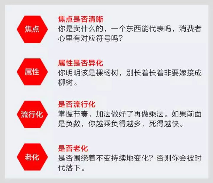 企業(yè) 品牌 客戶 老去 品牌過(guò)時(shí)