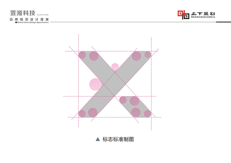 新鄉(xiāng)logo設計